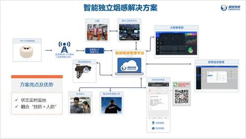 騏俊物聯(lián)將亮相IOTE 2019深圳物聯(lián)網展，聚焦無線通信與精準定位技術研發(fā)