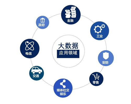 天夏科技強勢推進5G戰(zhàn)略，億元項目落地引領物聯(lián)網技術新紀元
